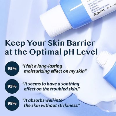 Apieu: Madecassoside Cica Gel - 50ml